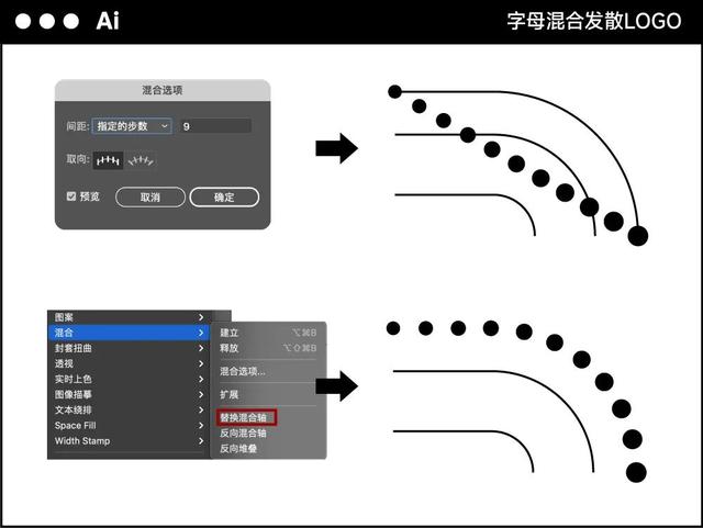 logo怎么设计，logo设计方法技巧（优秀Logo设计！巧用构成）