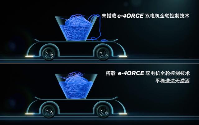 ARIYA艾睿雅造电动车，雅迪电动车新出一款