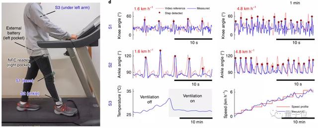 nfc标签是什么，nfc标签可以做什么
