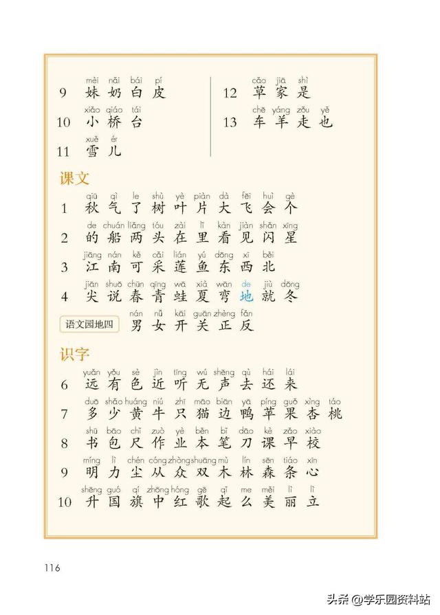 一年级上册生字表图片，一年级上册语文生字表大全图（最新制作一年级上册生字表）