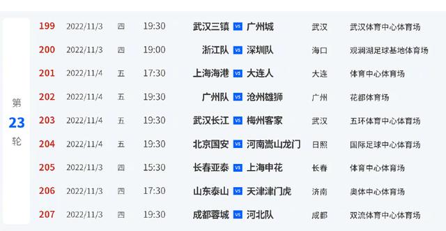 中超足协杯赛程，中超最新赛程公布（中超联赛开赛时间确定）