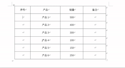 表格自动填充序号，word中的表格怎么自动更新序号（Excel怎么12345序号自动填充）