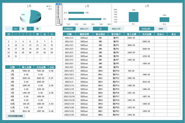 财务出纳excel常用表格，我才发现这36个可视化出纳表格看似简单