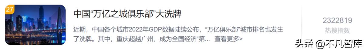 未来发展最有潜力的十座城市，2万亿城市扩容