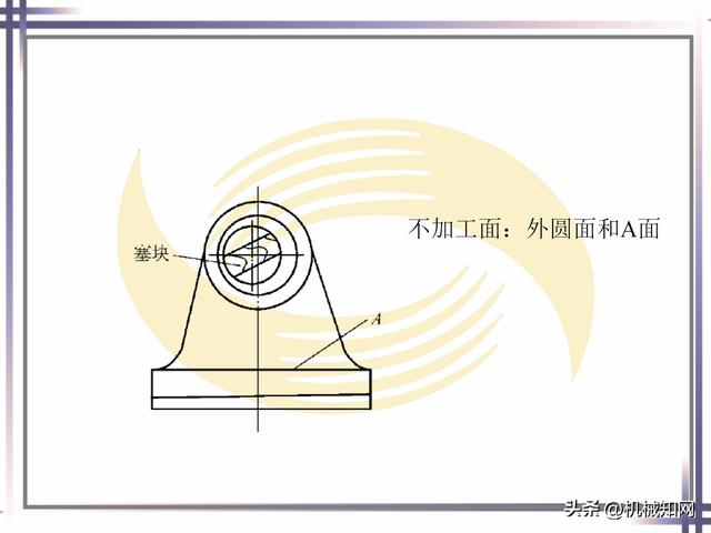 钳工的基本知识和技能，钳工基本技能大全
