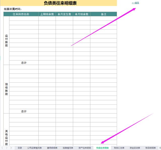 会计如何做内账的基本步骤，才发现聪明的会计都是这样做内账的