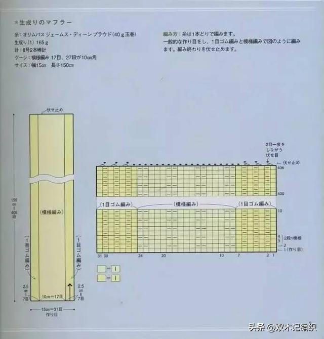 棒针编织围巾简单的方法，冬季用粗粗的棒针编织围巾和帽子