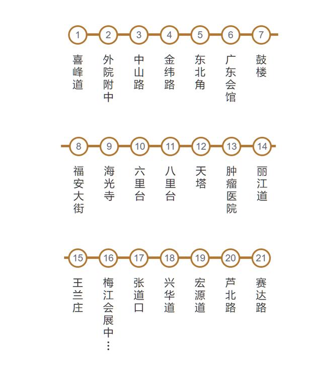 地铁11号线什么时候开通，天津地铁11号线预计什么时候开通（沪苏地铁11号线今日开通初期运营）