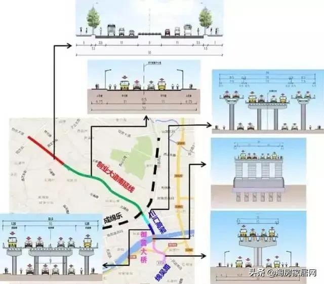 投资20亿的综合体，绵阳科学城南区商业综合体