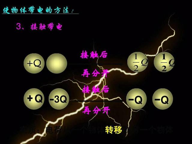 人体安全电压是多少伏，对人体安全电压最高不超过多少伏