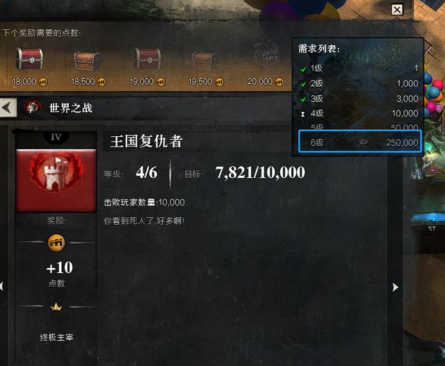 激战2 玩法，为什么说现在依旧是入坑《激战2》国服的“最佳时期”