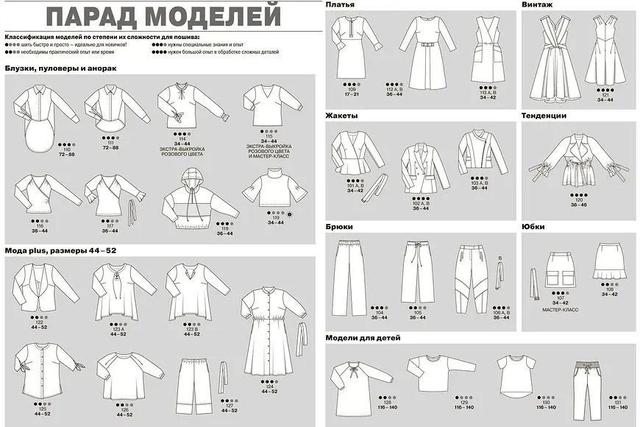 时装单品大全，秋天安排上这4类单品