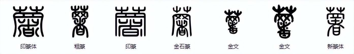 10个数字入门基础知识，常用字范式之二零零