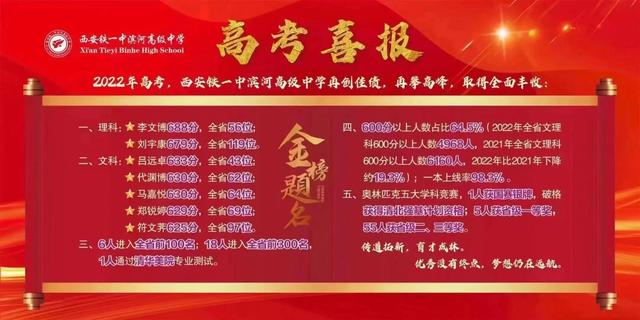西安铁一中滨河学校，铁一中滨河学校怎么样（西安滨河中学#西安滨河学校）