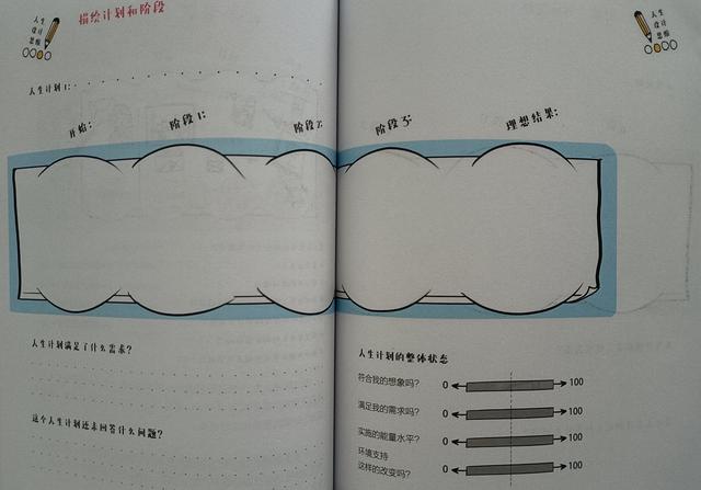 怎么设计一个人的人生，如何设计自己的人生