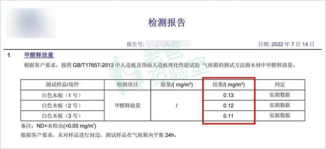 家具如何除甲醛最有效的方法，这个除醛方法很火