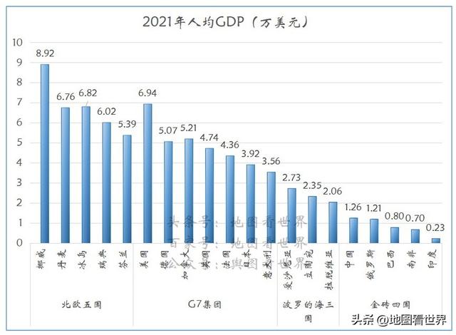 金砖五国是哪五国，金砖五国是哪5个（美国3个盟友有意“入群”）