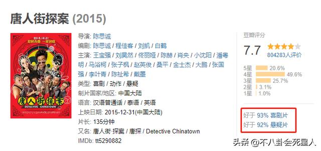 陈思诚情史大揭秘，乍一看野心很大