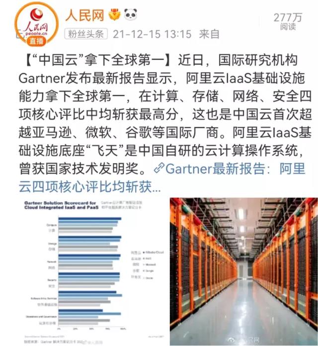 电商现状及未来，电商行业趋势