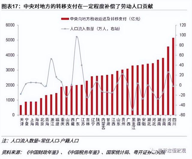 云南人均gdp，最近几年云南人均gdp（浅议GDP与GPT以及近来火爆全球的）