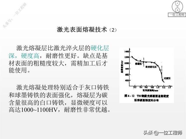 热处理工艺中淬火的常用十种方法，热处理专业知识问答汇总