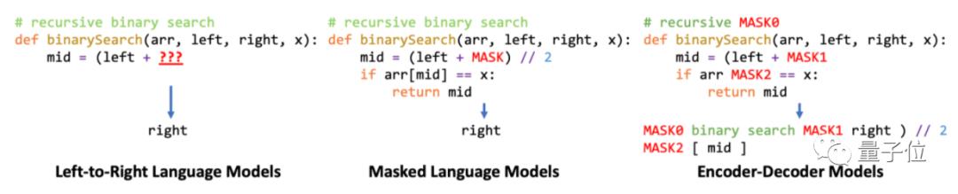 学习c语言算法软件，会写代码的AI开源