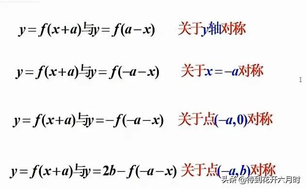 抽象函数的详解，抽象函数原型与性质理解
