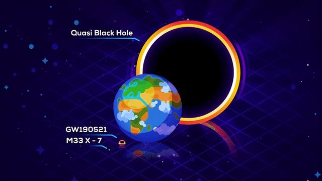 观测史上最大黑洞有多大，人类发现最大的黑洞有多大