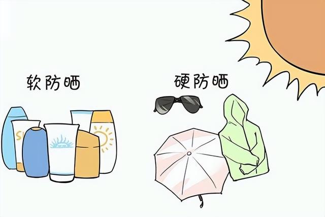 夏日如何正确的防晒呢，你的防晒霜用对了吗