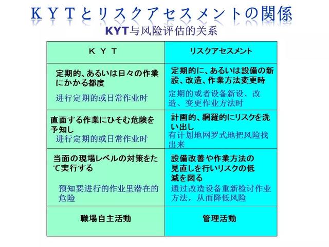 海因里希安全法则，安全生产领域的海因里希法则（安全生产十大法则）