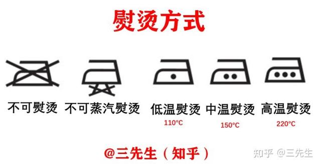 怎么清洗羽绒服，如何正确清洗羽绒服（怎样清洗羽绒服才好）