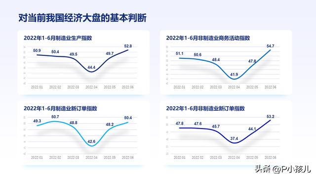 ppt背景图颜色统一，PPT白色背景页面单调