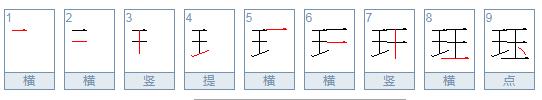 珏这个字怎么读，第1913期：钰与珏