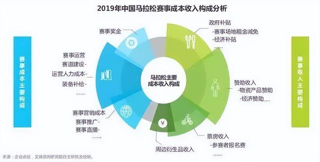 华为高管近况如何，孟晚舟谁才是华为的主力军