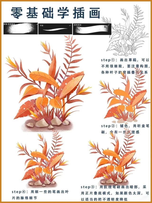 简单手绘小插画花草，一组小清新水彩花卉插画~简单又很漂亮~欢迎大家收藏转发~