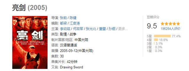 亮剑原著结局真实，亮剑看完原著我才知道所有人后面的故事