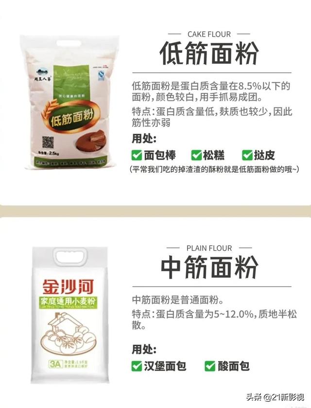 淀粉分类及使用方法，一分钟带你看懂常见的淀粉