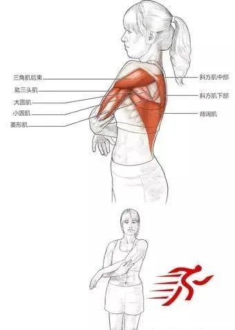 6个瑜伽动作10分钟有效缓解肩颈，7个瑜伽姿势缓解肩颈疼痛