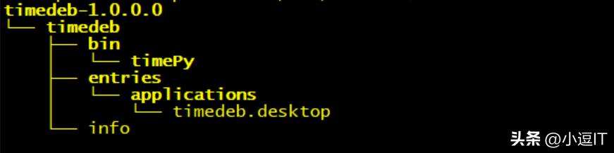linux运行deb文件，Linux上玩Windows游戏