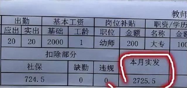 幼师一般工资多少，幼师最低工资一般多少（中小学和幼儿园教师工资那些事儿）