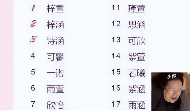 适合取名的6笔汉字，精选500个起名吉祥字
