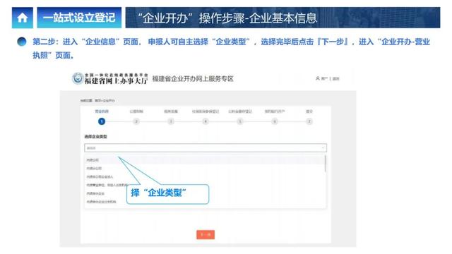企业登记网络服务平台，企业开办全程网上办服务平台（上海企业登记网上办理指南）