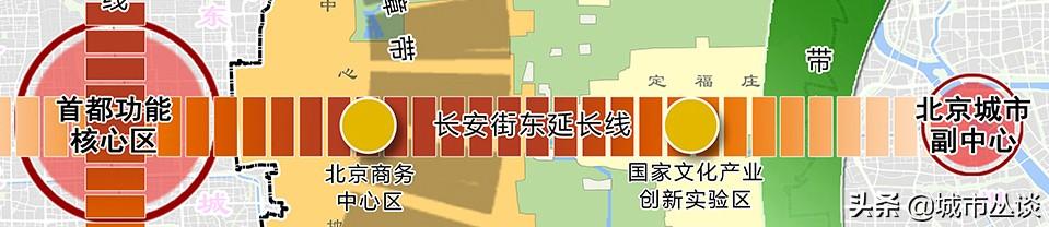 北京市城市规划图高清版，北京城六区城市规划图简评