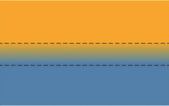 html css书籍推荐，CSS揭秘读书笔记-条纹背景