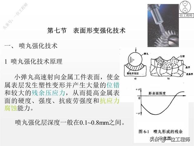 热处理工艺中淬火的常用十种方法，热处理专业知识问答汇总