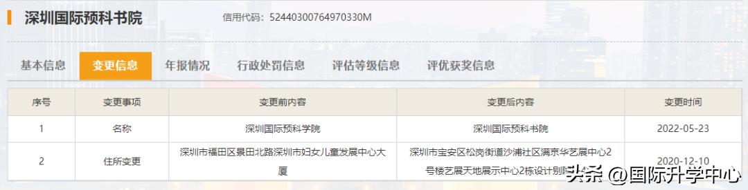 深国交国际学校初中，深圳国际学校丨深圳国际交流学院学费及入学详解