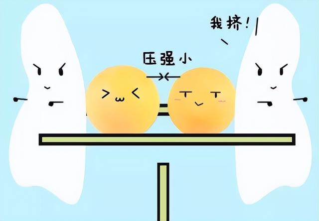 飞机机翼上下原理，了解上下摆动的机翼秘密