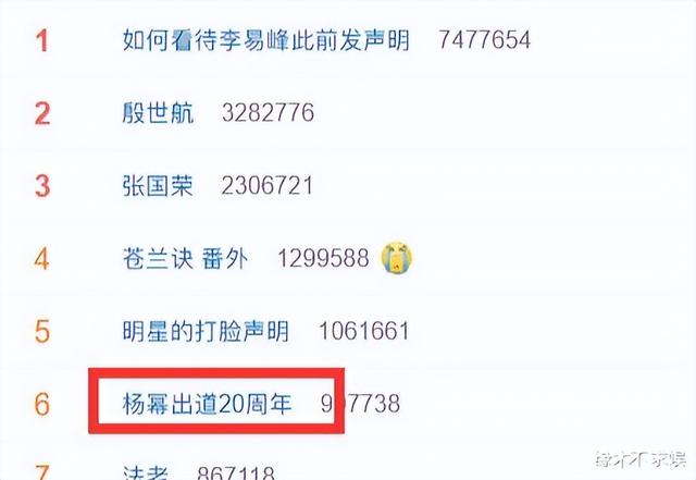 杨幂迎29岁生日，杨幂29岁生日击退婚变流言　老公0点准时示爱
