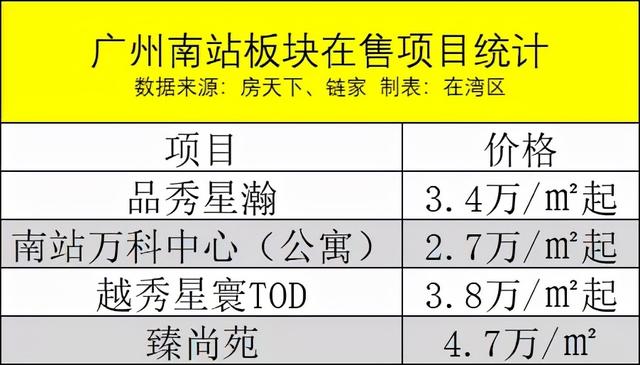 广州白云站在哪里，广州白云站什么时候建成（预计年底投入使用的广州白云站）