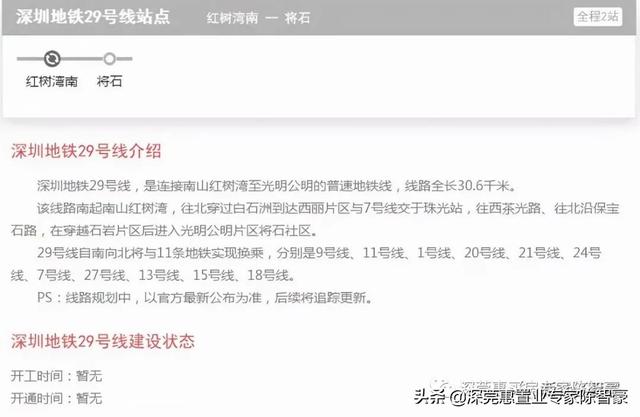 深圳地铁线路规划图超清2030，深圳市2035年地铁规划